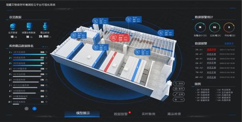 第八屆全國十佳文博技術產品及服務推介活動網絡投票正式啟動，聚焦軟件設計創新