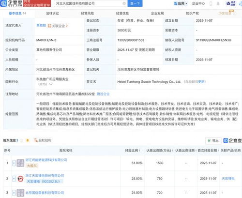 天宏鋰電跨界布局，新公司融合集成電路芯片與軟件設計業務