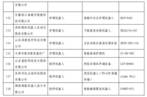 智慧養(yǎng)老新篇章 三部門公示推廣目錄，上市公司產(chǎn)品與服務(wù)引領(lǐng)未來