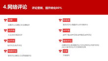 基于搜索引擎的品牌營銷霸屏推廣服務(wù)解決方案